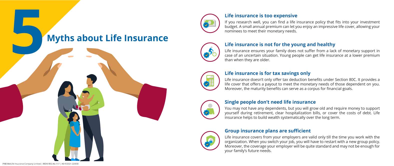 Myths about Life Insurance | PNB Metlife